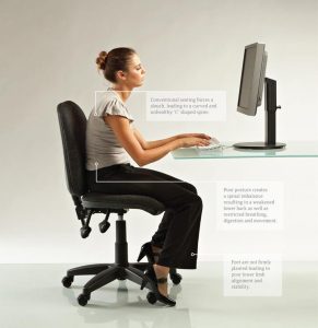 The Upright Seated Posture: Conventional Wisdom vs. Current Thinking -  Ergobuyer